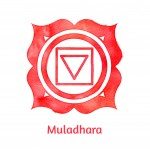 Muladhara chakra.